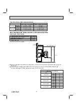 Предварительный просмотр 36 страницы Mitsubishi Electric MXZ-2C20NAHZ Service Manual