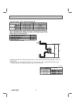 Предварительный просмотр 38 страницы Mitsubishi Electric MXZ-2C20NAHZ Service Manual