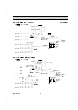 Предварительный просмотр 39 страницы Mitsubishi Electric MXZ-2C20NAHZ Service Manual