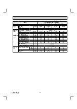 Предварительный просмотр 43 страницы Mitsubishi Electric MXZ-2C20NAHZ Service Manual