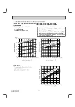 Предварительный просмотр 53 страницы Mitsubishi Electric MXZ-2C20NAHZ Service Manual