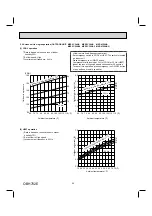 Предварительный просмотр 54 страницы Mitsubishi Electric MXZ-2C20NAHZ Service Manual