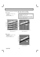 Предварительный просмотр 56 страницы Mitsubishi Electric MXZ-2C20NAHZ Service Manual