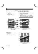 Предварительный просмотр 57 страницы Mitsubishi Electric MXZ-2C20NAHZ Service Manual