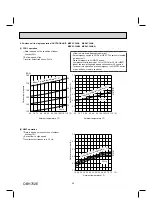 Предварительный просмотр 58 страницы Mitsubishi Electric MXZ-2C20NAHZ Service Manual