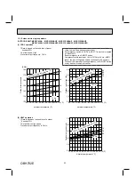 Предварительный просмотр 62 страницы Mitsubishi Electric MXZ-2C20NAHZ Service Manual