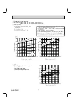 Предварительный просмотр 63 страницы Mitsubishi Electric MXZ-2C20NAHZ Service Manual