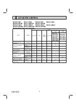 Предварительный просмотр 65 страницы Mitsubishi Electric MXZ-2C20NAHZ Service Manual