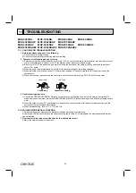 Предварительный просмотр 68 страницы Mitsubishi Electric MXZ-2C20NAHZ Service Manual