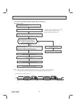 Предварительный просмотр 69 страницы Mitsubishi Electric MXZ-2C20NAHZ Service Manual