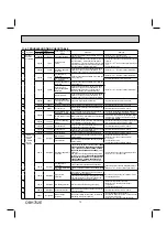 Предварительный просмотр 72 страницы Mitsubishi Electric MXZ-2C20NAHZ Service Manual