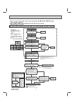 Предварительный просмотр 76 страницы Mitsubishi Electric MXZ-2C20NAHZ Service Manual