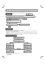 Предварительный просмотр 82 страницы Mitsubishi Electric MXZ-2C20NAHZ Service Manual
