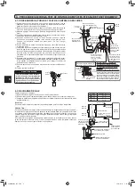 Предварительный просмотр 14 страницы Mitsubishi Electric MXZ-2C20NAHZ3 Installation Manual