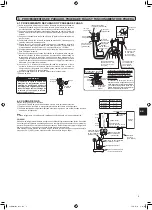 Предварительный просмотр 21 страницы Mitsubishi Electric MXZ-2C20NAHZ3 Installation Manual