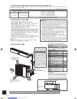 Предварительный просмотр 8 страницы Mitsubishi Electric MXZ-2C30VA Installation Manual