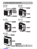 Предварительный просмотр 4 страницы Mitsubishi Electric MXZ-2C30VA Service Manual