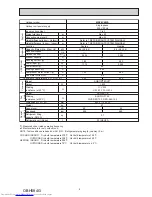 Предварительный просмотр 9 страницы Mitsubishi Electric MXZ-2C30VA Service Manual