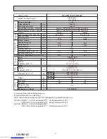 Предварительный просмотр 11 страницы Mitsubishi Electric MXZ-2C30VA Service Manual