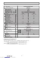 Предварительный просмотр 12 страницы Mitsubishi Electric MXZ-2C30VA Service Manual