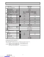 Предварительный просмотр 13 страницы Mitsubishi Electric MXZ-2C30VA Service Manual