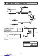 Предварительный просмотр 38 страницы Mitsubishi Electric MXZ-2C30VA Service Manual