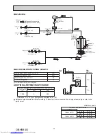 Предварительный просмотр 39 страницы Mitsubishi Electric MXZ-2C30VA Service Manual