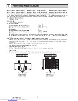 Предварительный просмотр 48 страницы Mitsubishi Electric MXZ-2C30VA Service Manual