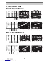 Предварительный просмотр 49 страницы Mitsubishi Electric MXZ-2C30VA Service Manual