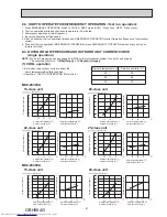 Предварительный просмотр 67 страницы Mitsubishi Electric MXZ-2C30VA Service Manual