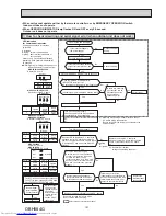 Предварительный просмотр 101 страницы Mitsubishi Electric MXZ-2C30VA Service Manual