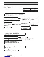 Предварительный просмотр 102 страницы Mitsubishi Electric MXZ-2C30VA Service Manual