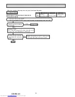 Предварительный просмотр 108 страницы Mitsubishi Electric MXZ-2C30VA Service Manual