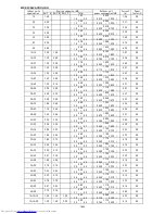 Предварительный просмотр 137 страницы Mitsubishi Electric MXZ-2C30VA Service Manual