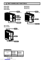 Предварительный просмотр 4 страницы Mitsubishi Electric MXZ-2D33VA-E1 Service Manual