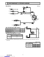 Предварительный просмотр 27 страницы Mitsubishi Electric MXZ-2D33VA-E1 Service Manual