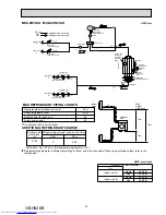 Предварительный просмотр 29 страницы Mitsubishi Electric MXZ-2D33VA-E1 Service Manual