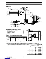 Предварительный просмотр 31 страницы Mitsubishi Electric MXZ-2D33VA-E1 Service Manual