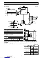 Предварительный просмотр 32 страницы Mitsubishi Electric MXZ-2D33VA-E1 Service Manual