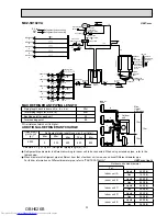 Предварительный просмотр 33 страницы Mitsubishi Electric MXZ-2D33VA-E1 Service Manual