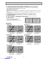 Предварительный просмотр 51 страницы Mitsubishi Electric MXZ-2D33VA-E1 Service Manual