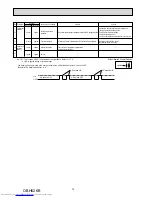 Предварительный просмотр 74 страницы Mitsubishi Electric MXZ-2D33VA-E1 Service Manual