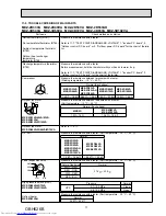 Предварительный просмотр 77 страницы Mitsubishi Electric MXZ-2D33VA-E1 Service Manual