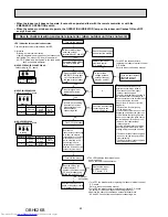 Предварительный просмотр 80 страницы Mitsubishi Electric MXZ-2D33VA-E1 Service Manual