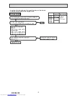 Предварительный просмотр 83 страницы Mitsubishi Electric MXZ-2D33VA-E1 Service Manual