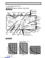 Предварительный просмотр 91 страницы Mitsubishi Electric MXZ-2D33VA-E1 Service Manual