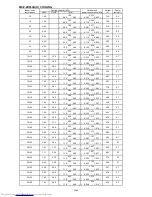 Предварительный просмотр 111 страницы Mitsubishi Electric MXZ-2D33VA-E1 Service Manual