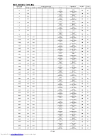 Предварительный просмотр 123 страницы Mitsubishi Electric MXZ-2D33VA-E1 Service Manual