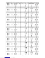 Предварительный просмотр 126 страницы Mitsubishi Electric MXZ-2D33VA-E1 Service Manual