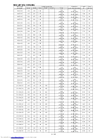 Предварительный просмотр 137 страницы Mitsubishi Electric MXZ-2D33VA-E1 Service Manual